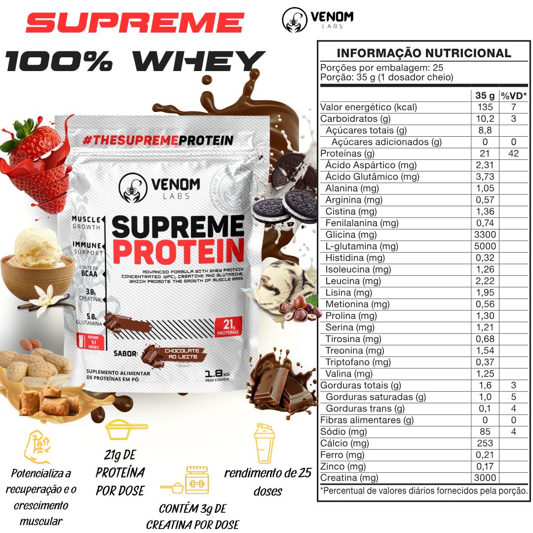Supreme Whey 100% Concentrado Protein 1,8 Kg Refil