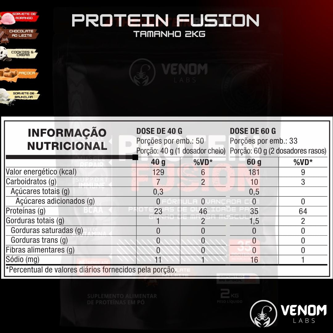 Protein Fusion 2kg (35g proteínas por porção) Venom Labs