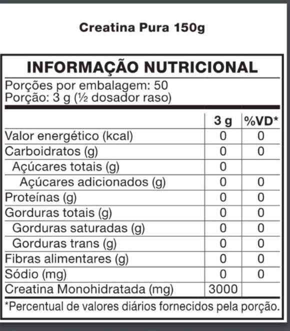 Creatina 100% Pura 150g (Laudada pela Abenutri e Coopenutri com 100% de pureza) - Venom Labs