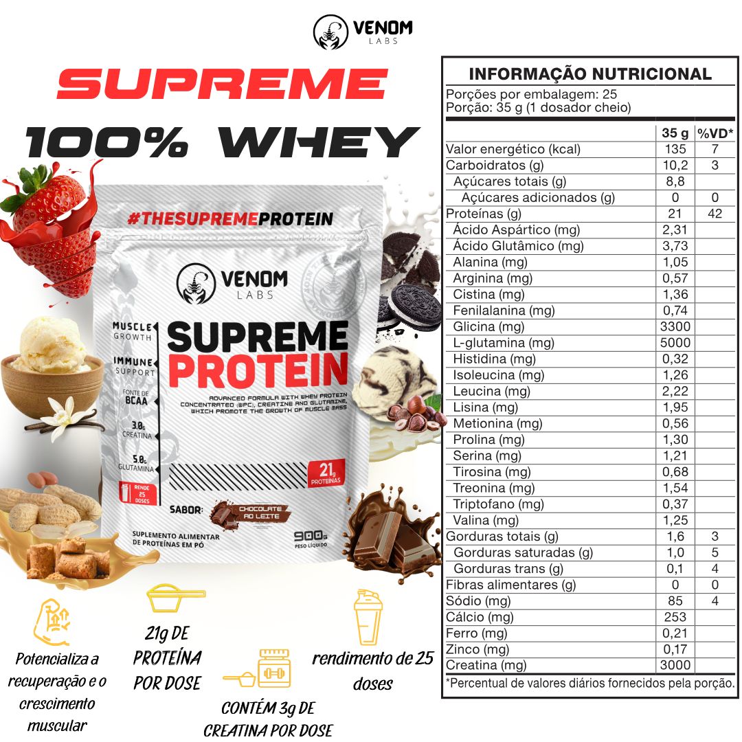 Supreme Whey 100% Concentrado Protein 900g Refil - Venom Labs